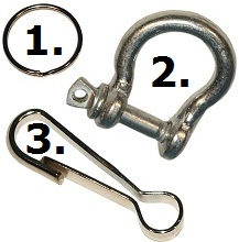 Nekkoord bevestigingen