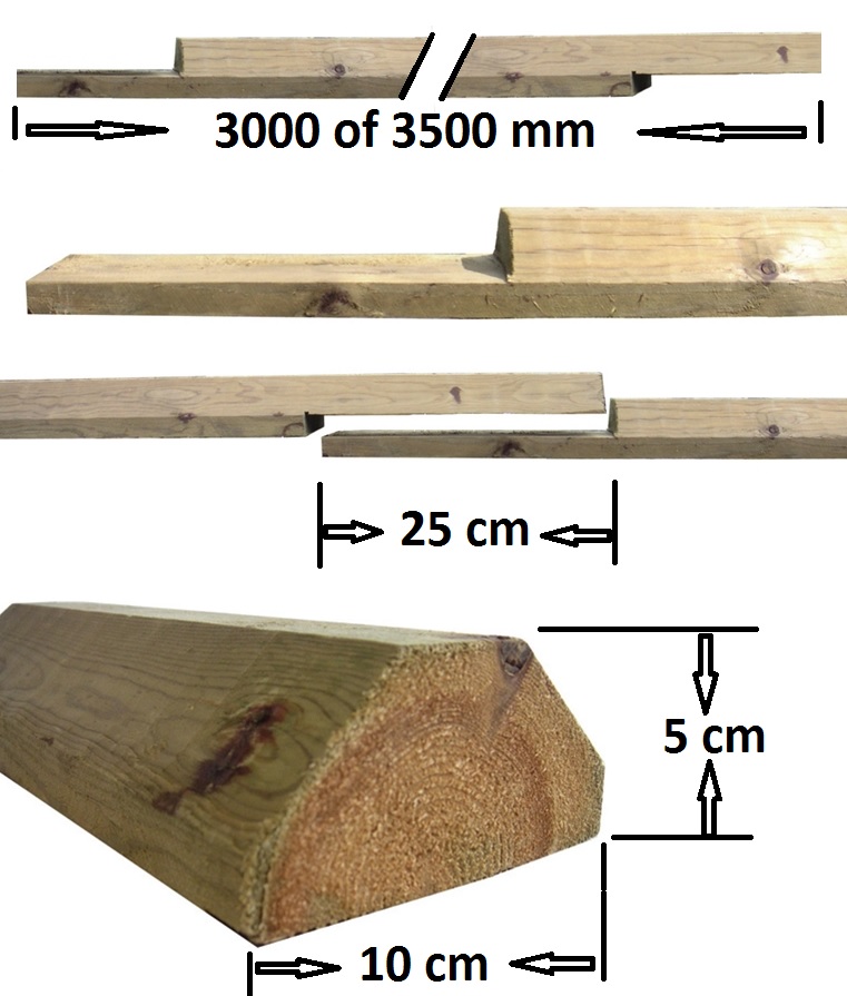 Houten rail Octowood - afbeelding 5