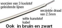 .Permanent kabel / draad