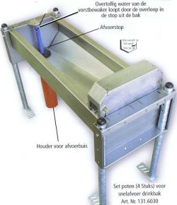Drinkbak met snelafvoer