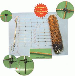 schapen kippen en konijnen